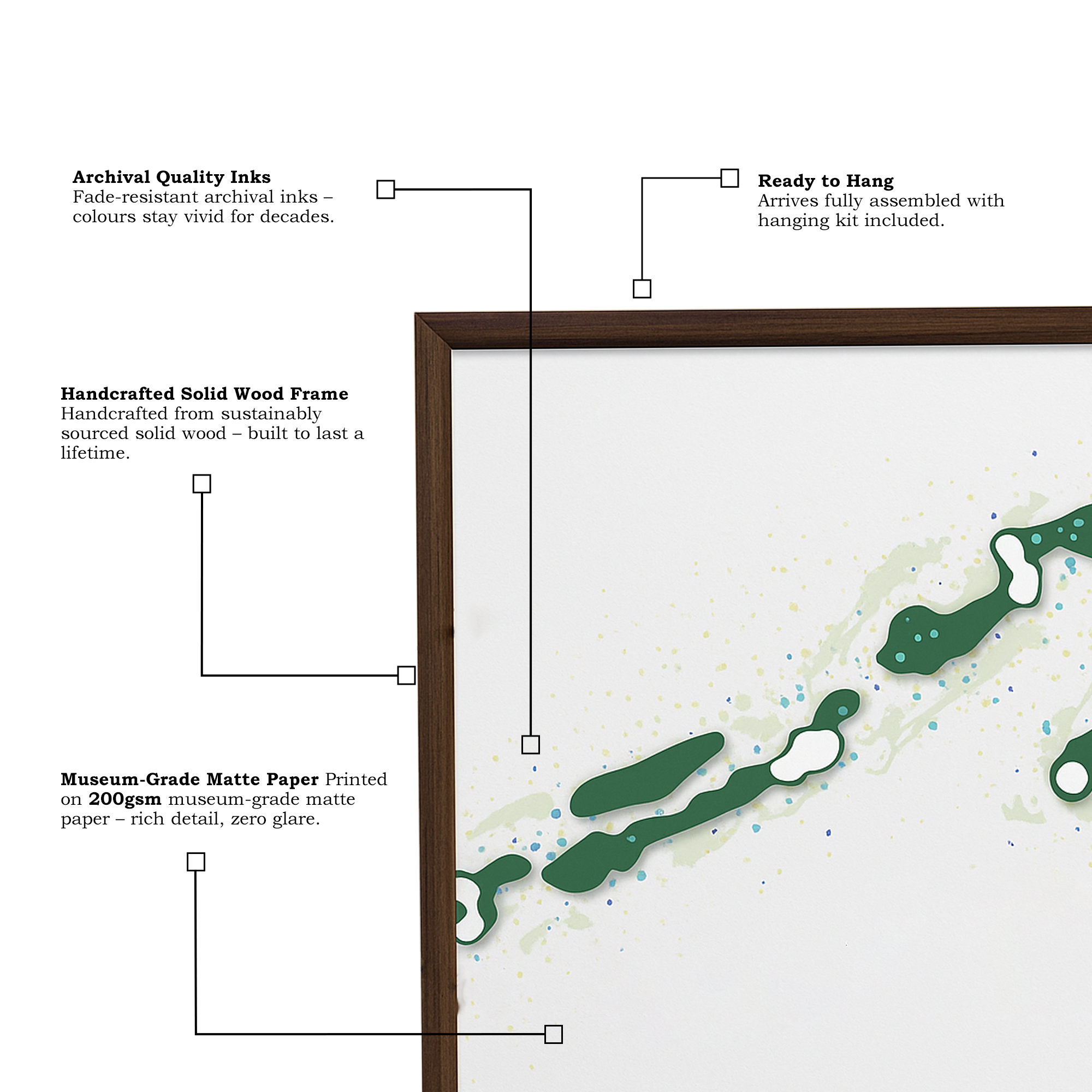 St Andrews — The Old Course